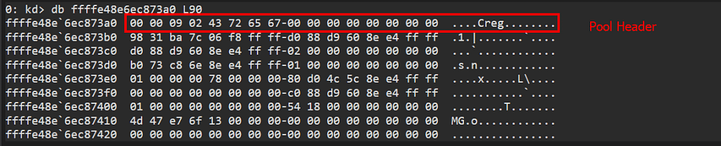 CVE-2023-36802 MSSKSRV.sys Local Privilege Escalation