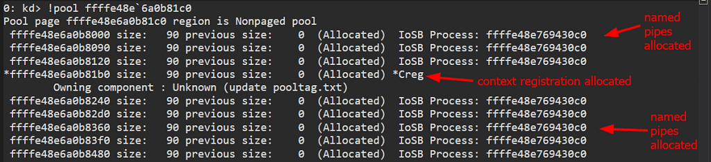 CVE-2023-36802 MSSKSRV.sys Local Privilege Escalation