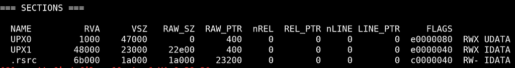 Windows PE Malware Analysis Part I