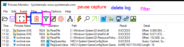 Windows PE Malware Analysis Part IV