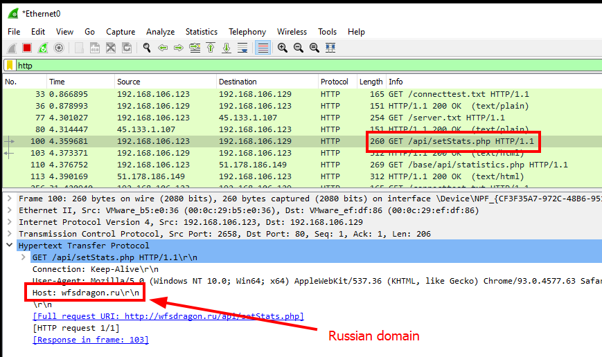 Windows PE Malware Analysis Part IV
